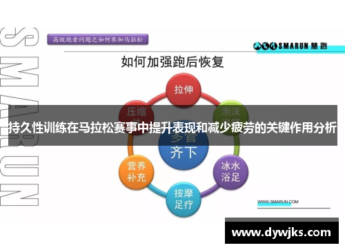 持久性训练在马拉松赛事中提升表现和减少疲劳的关键作用分析